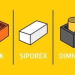 Blok, siporeks, dimnjak