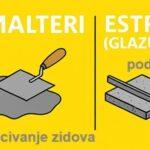 Malteri i estrisi (glazure)